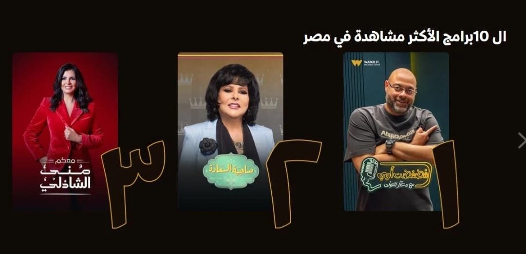 برنامج فضفضت اوى..يحقق نجاحًا كبيرا على Watch it بعد عرض الحلقه الأولى